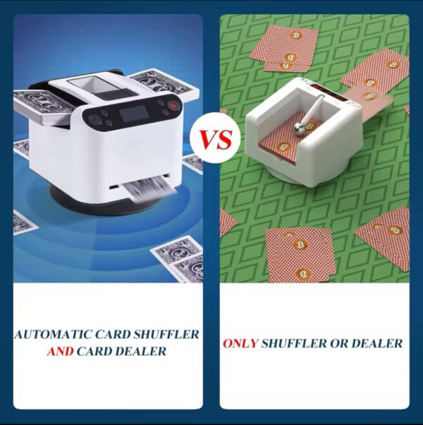 2-in-1 automatische kaartenschudmachine en dealer voor 2-8 spelers - draadloze afstandsbediening met 4 knoppen, snel schudden voor familie - Afbeelding 4
